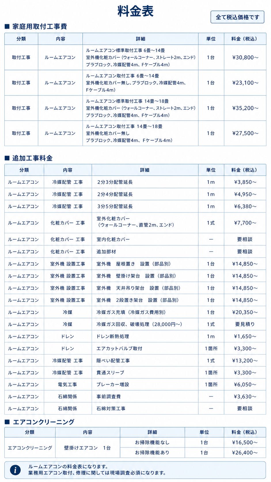 エアコン工事の料金一覧